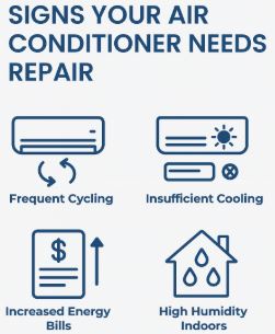 ac repair services