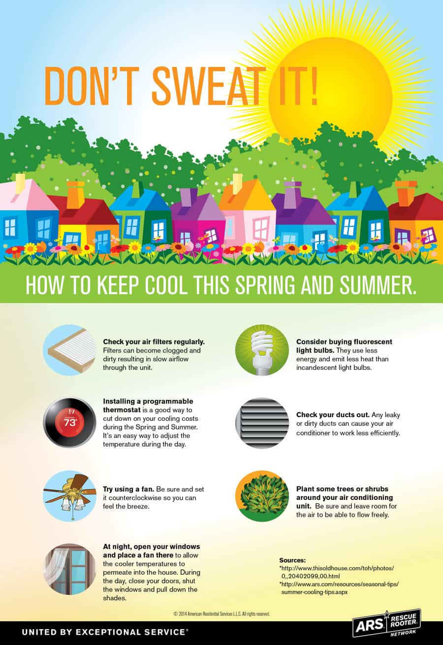 Infographic on Spring & summer cooling tips by Will Fix It